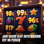 Jam Gacor Slot Auto Maxwin RTP 98 Persen